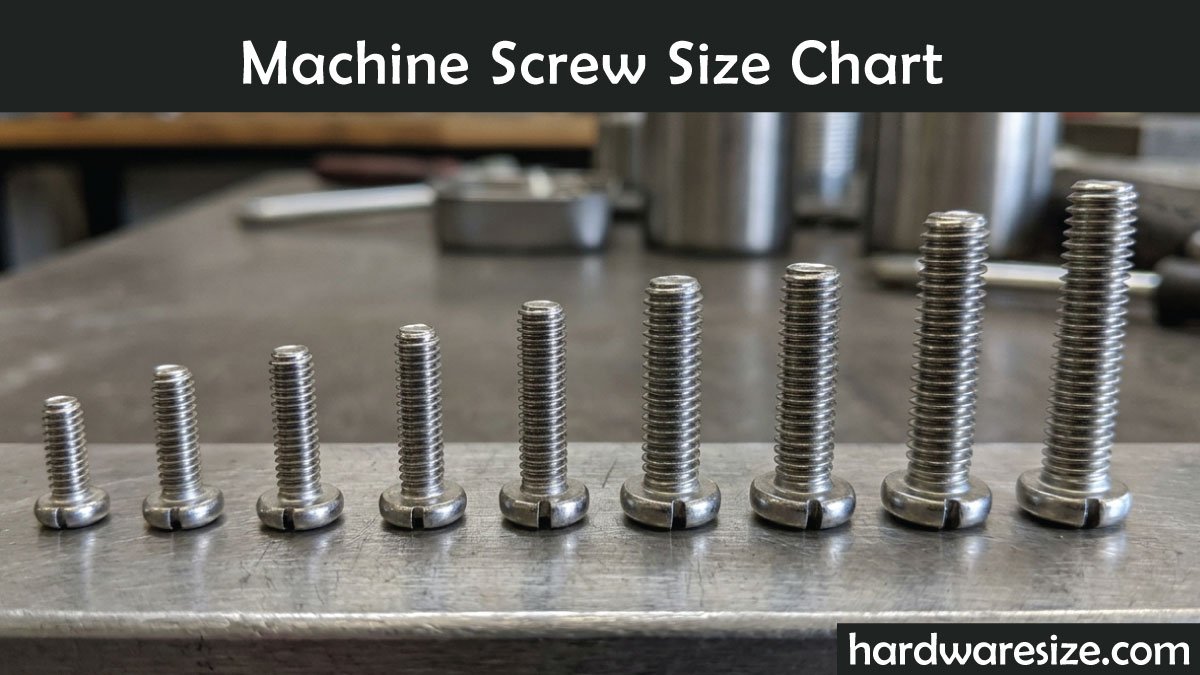 Machine Screw Size Chart