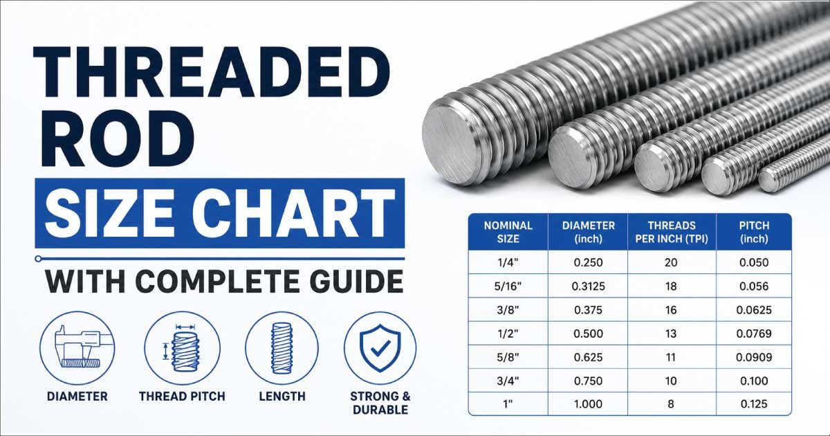 Threaded Rod Size Chart