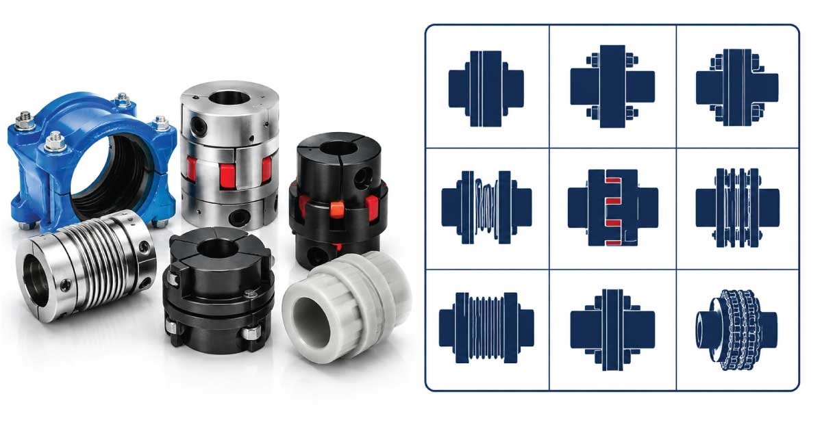 Coupling Size Chart