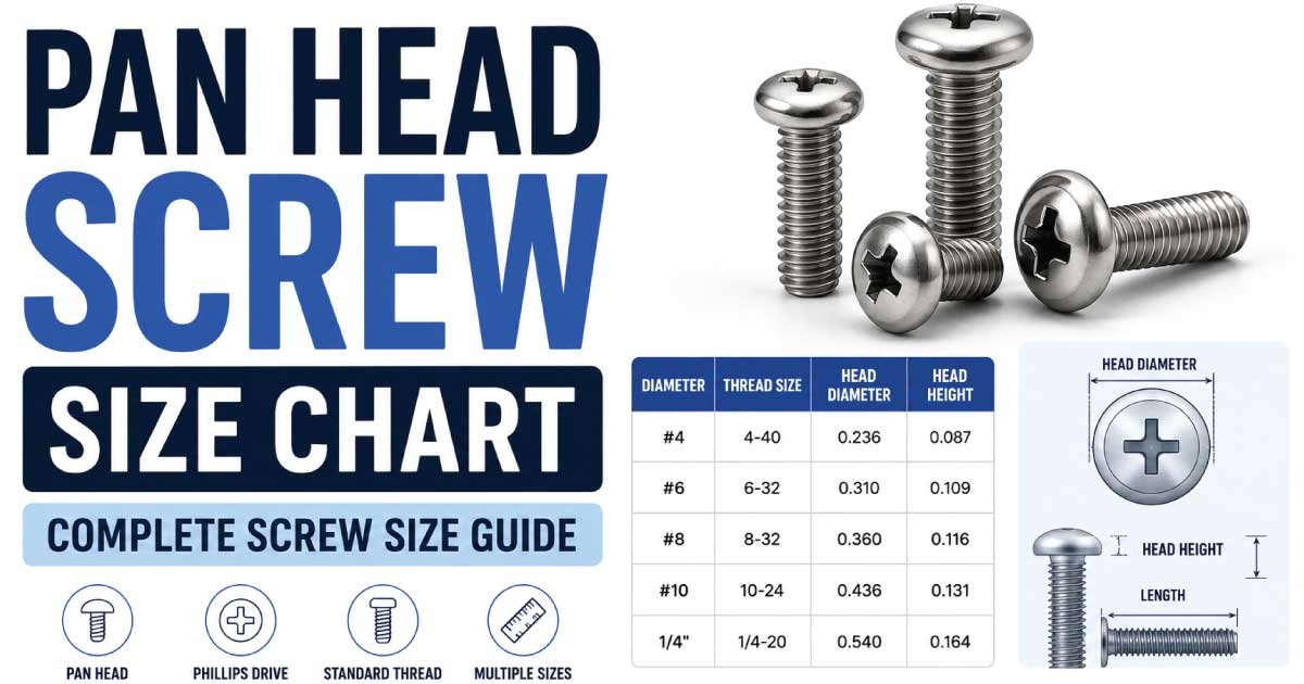 Pan Head Screw Size Chart